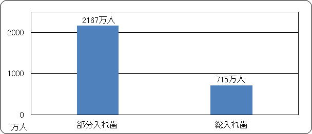 ���ꎕ�l��