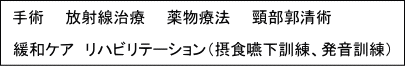 �オ��̎���