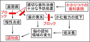 �F�m�ǂƂ���������Ȉ�@