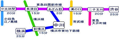 �H���}