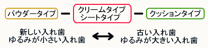 ���ꎕ����܂̎��