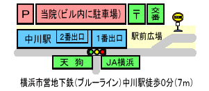 案内図