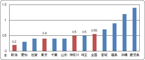 12Ήiv1l蕽ςނiji{j