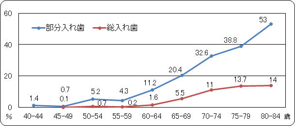 ꎕAꎕgpĂl̊