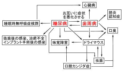 ���A�a�Ǝ���